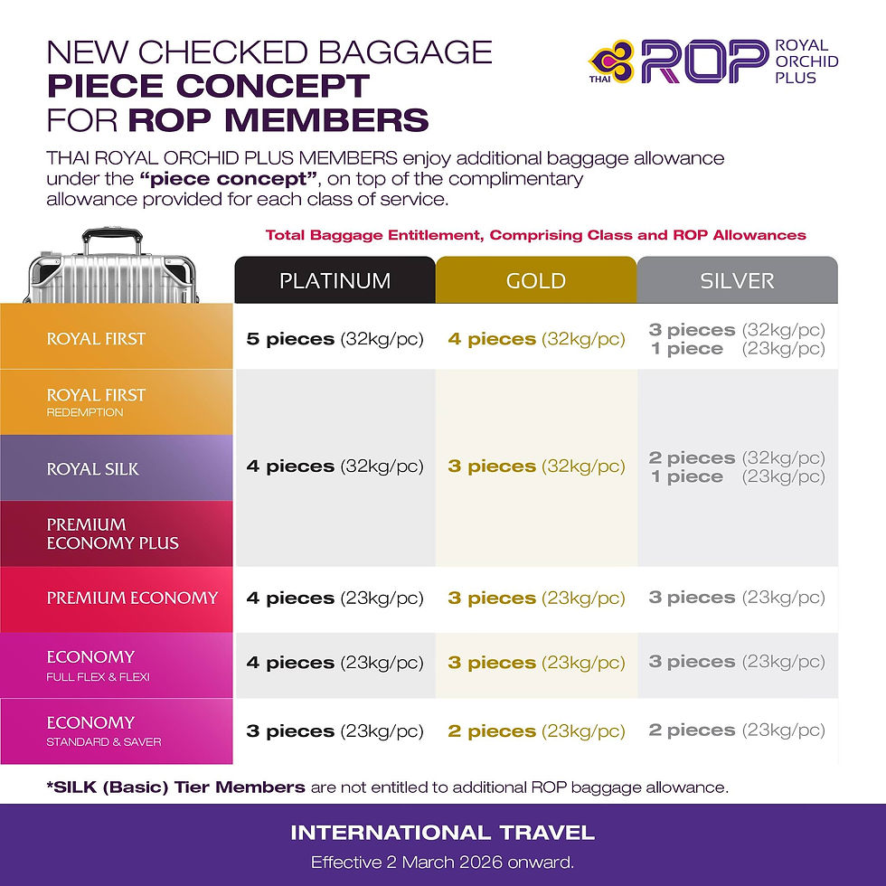 Piece Concept Thai Airway