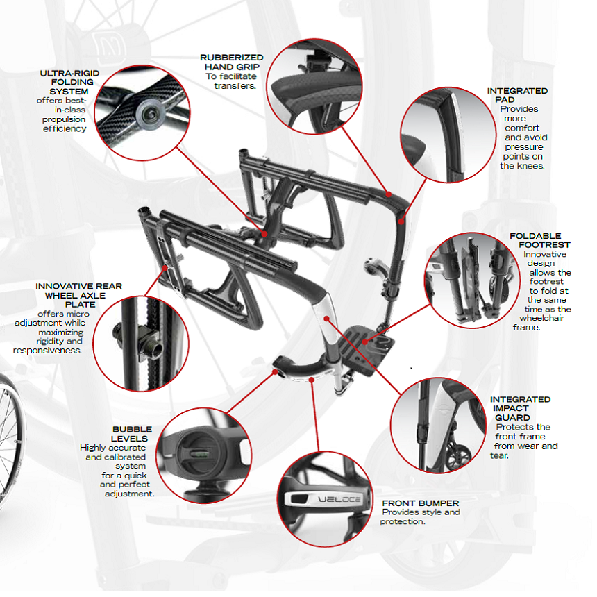 Thumbnail: VELOCE Carbon Folding Wheelchair