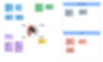 Empathy Map 2