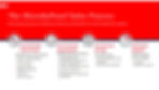 MicrobeProof Brief Deck-images-7.jpg