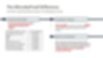 MicrobeProof Brief Deck-images-6.jpg