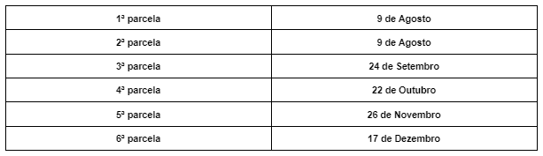 calendário de pagamento pix caminhoneiro