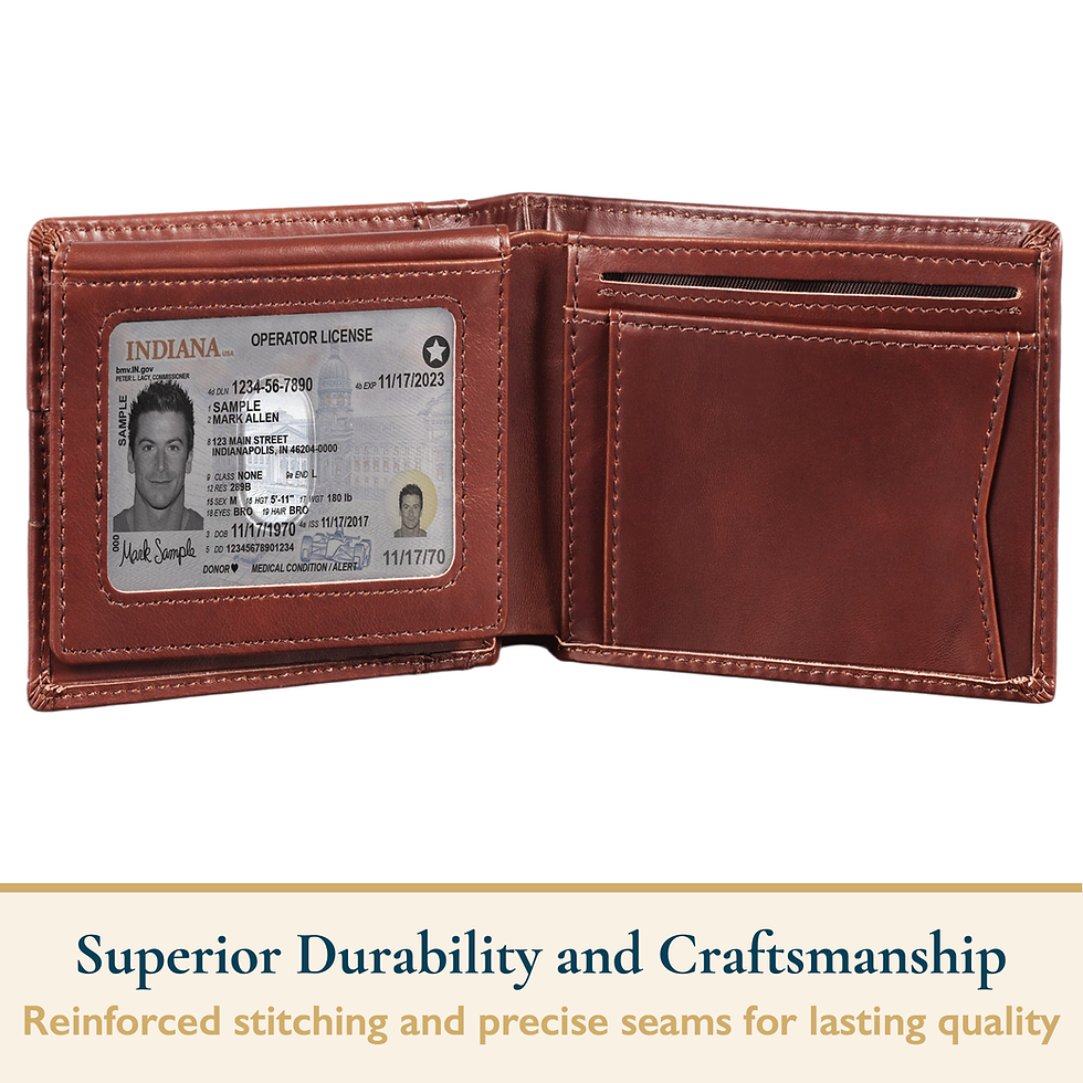 Thumbnail: Men's Wallet W/ 2 ID Windows, RFID Billfold Wallet Top Grain Leather