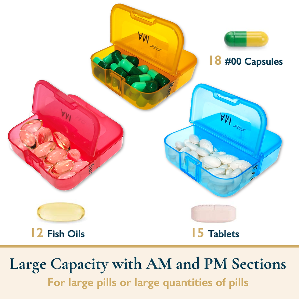 Thumbnail: Weekly Pill Organizer, 2 Times a Day