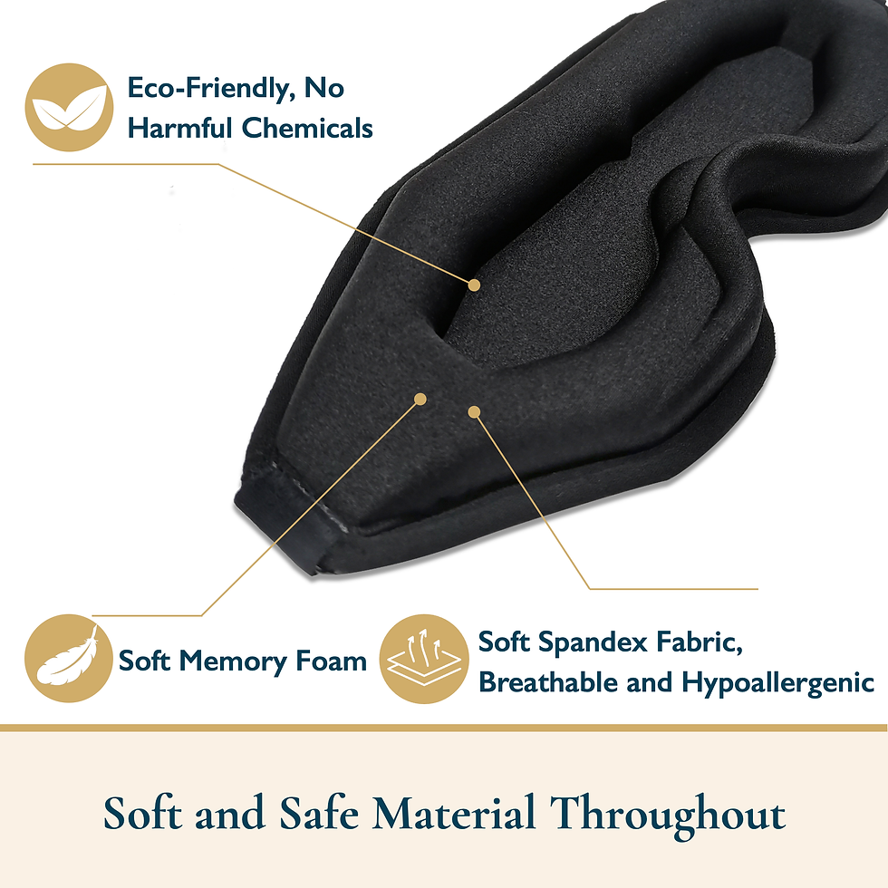 Thumbnail: ComfiTime  3D Diamond Sleep Mask - 100% Blackout Eye Mask for Sleeping