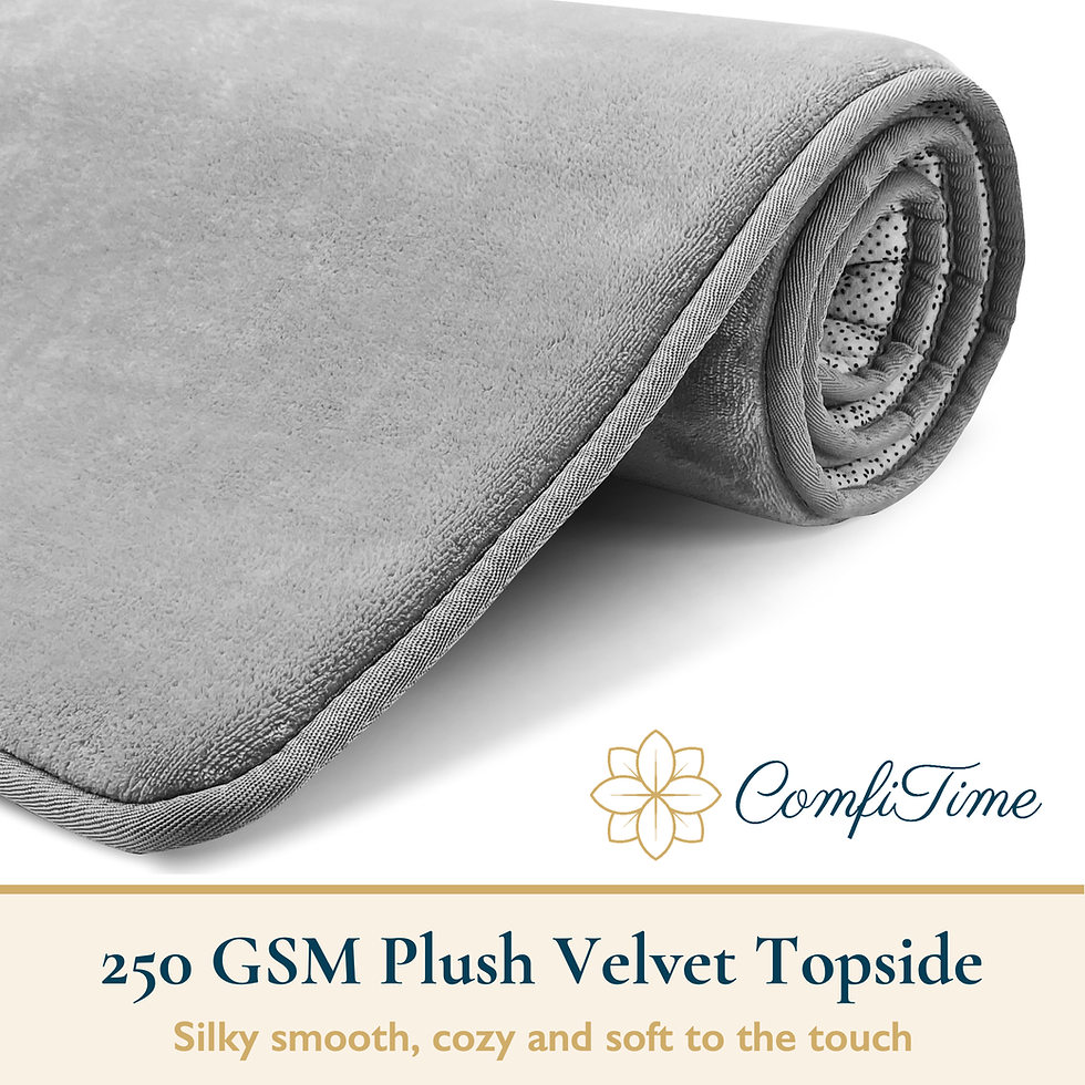 Thumbnail: 2 Piece Bathroom Rugs Set – Thick Memory