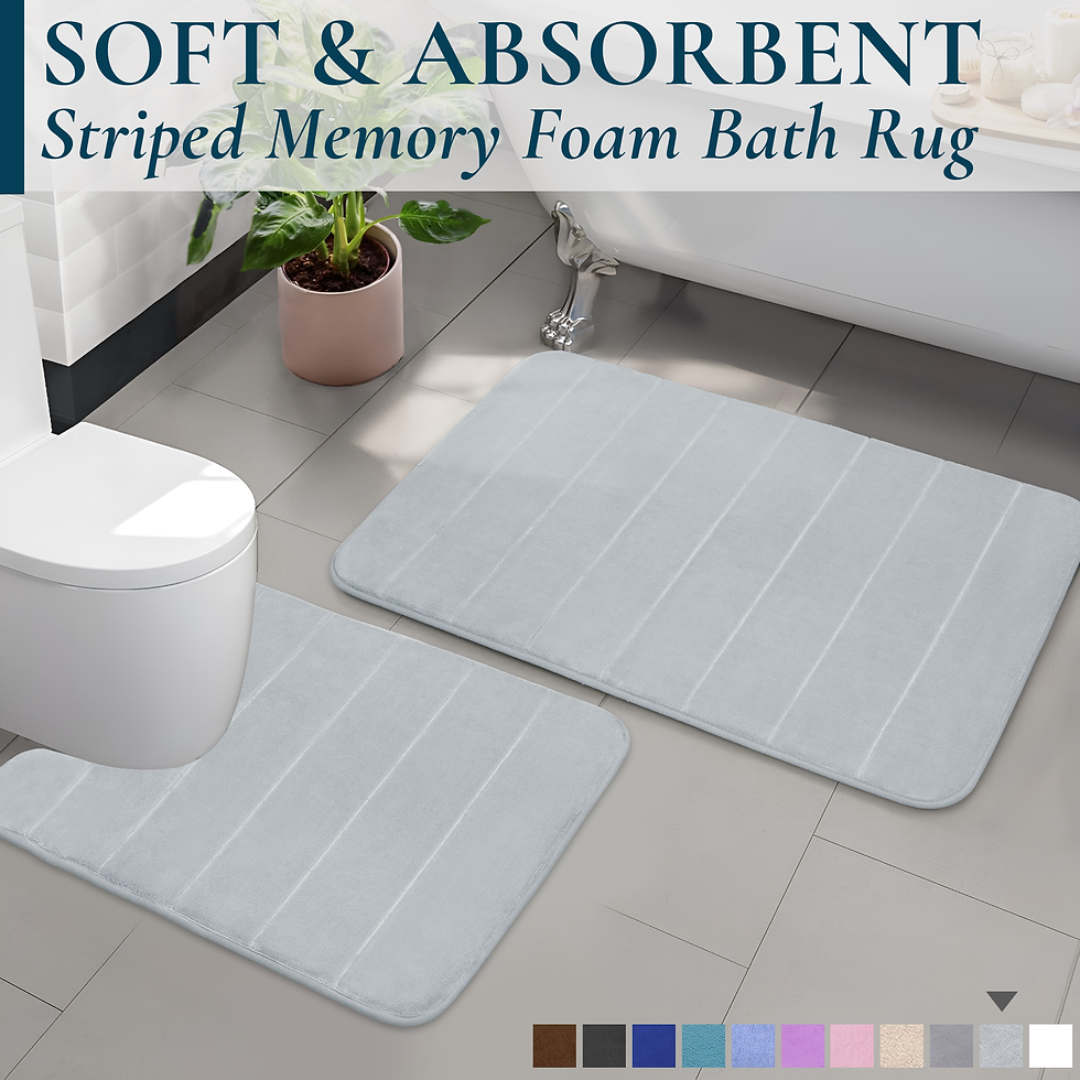 Thumbnail: Memory Foam Bath Mat-Striped