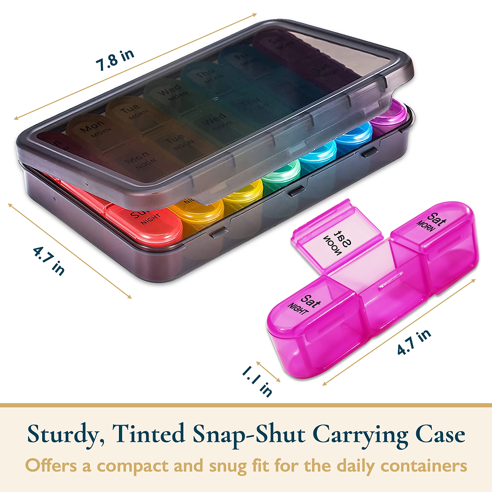 Thumbnail: Weekly Pill Organizer, 3 Times a Day