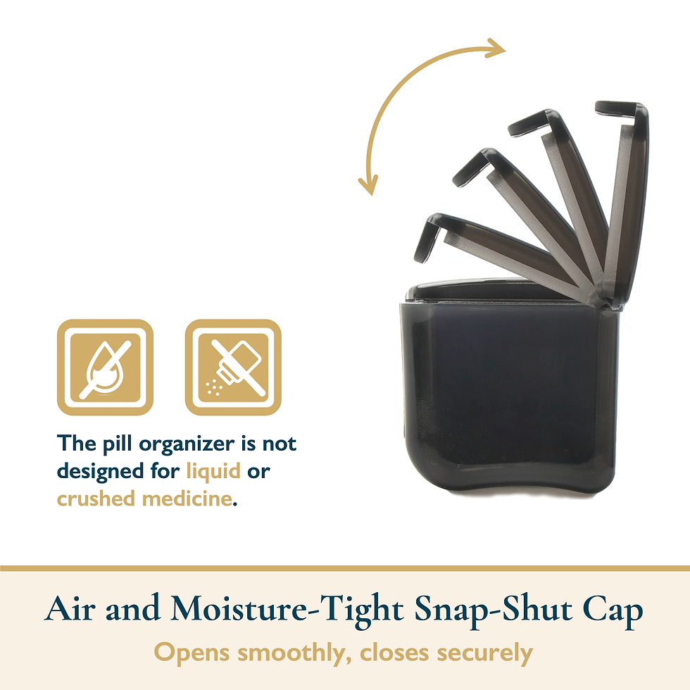 Thumbnail: Pill Organizer – 28-Day Large Monthly Pill Case