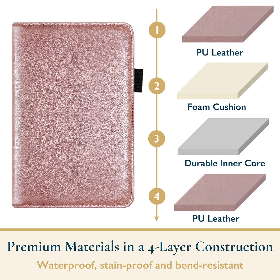 Thumbnail: PU Leather Server Book for Waitress