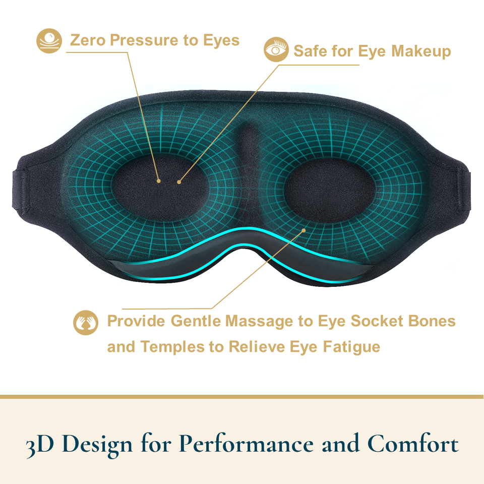thumbnail image 3 of ComfiTime Máscara para Dormir en Paquete de 2: Máscara para Dormir 100 % Opaca, Cubre Ojos para Hombres y Mujeres, Antifaz para Contorno con Deflector Nasal, Suave y Liviana, sin Látex, 3 of 11