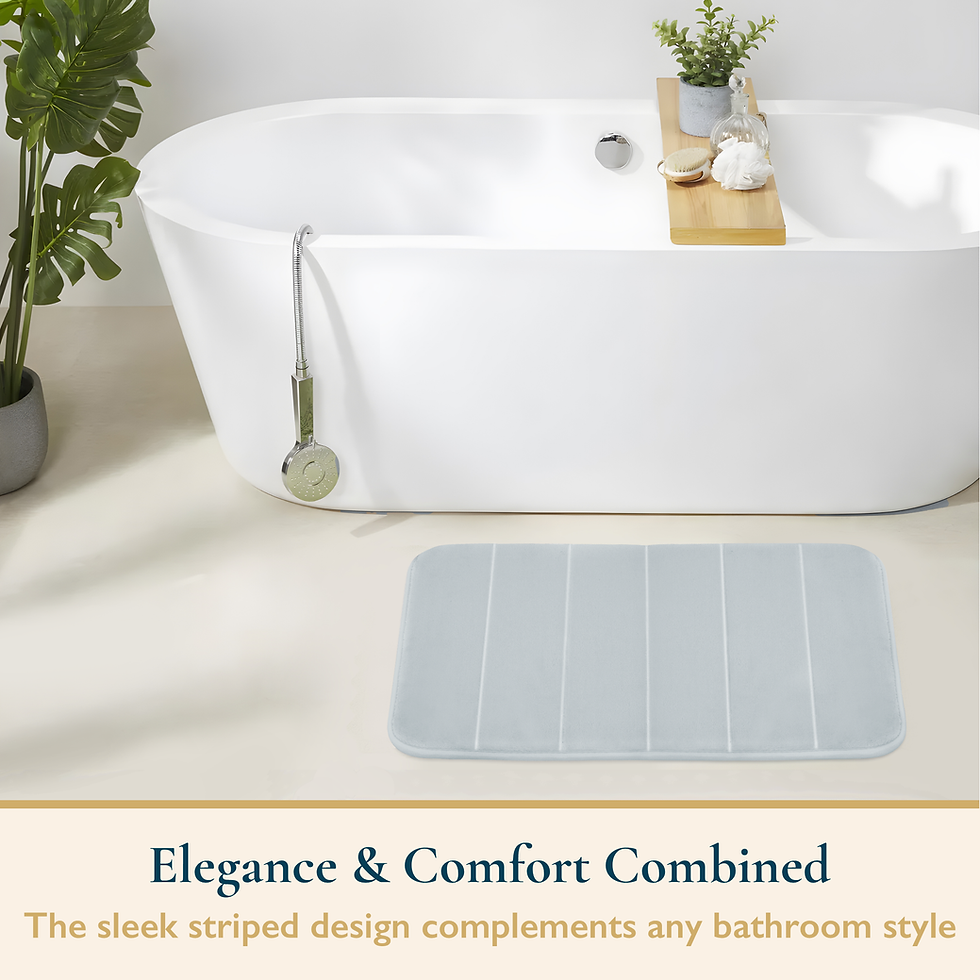Thumbnail: Memory Foam Bath Mat-Striped