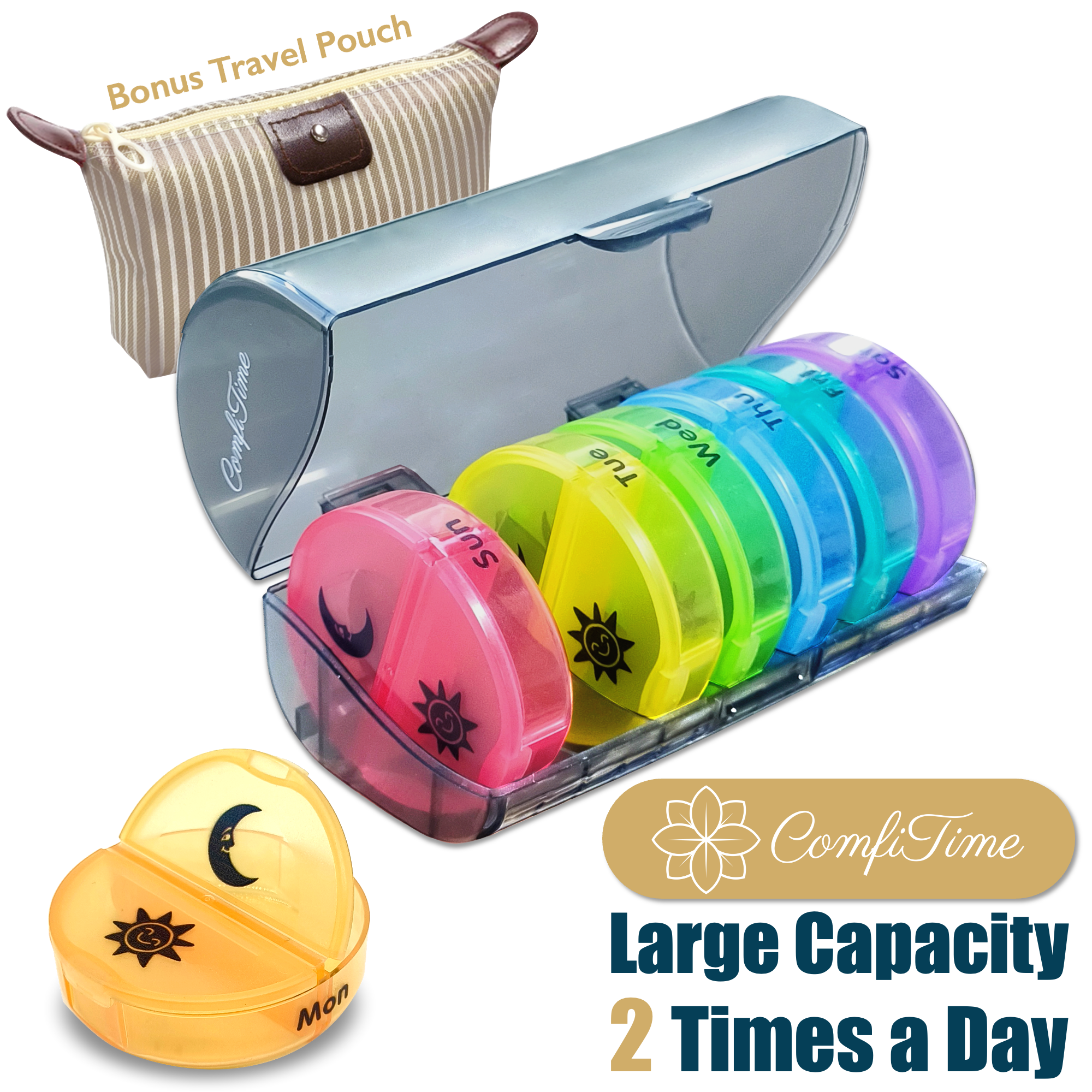 ComfiTime Pill Organizer – Weekly Medicine Organizer, 2 Times a Day