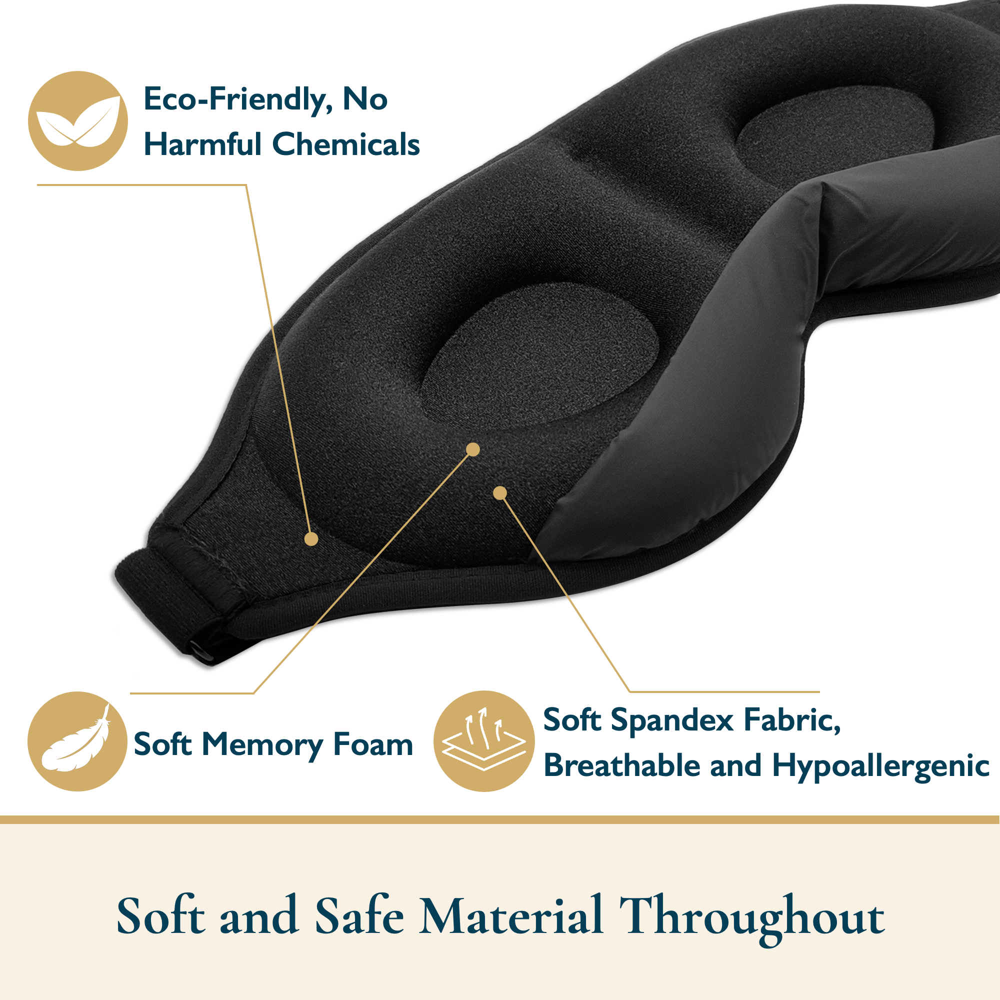 thumbnail image 4 of ComfiTime Máscara para Dormir en Paquete de 2: Máscara para Dormir 100 % Opaca, Cubre Ojos para Hombres y Mujeres, Antifaz para Contorno con Deflector Nasal, Suave y Liviana, sin Látex, 4 of 11