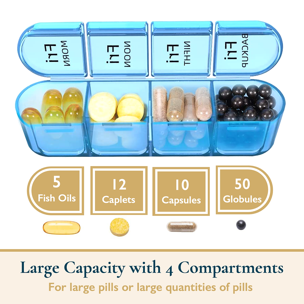 Thumbnail: Weekly Pill Organizer, 4 Times a Day