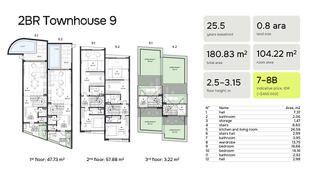 q502_p0201_0_floorplan_ninth-floor.jpg