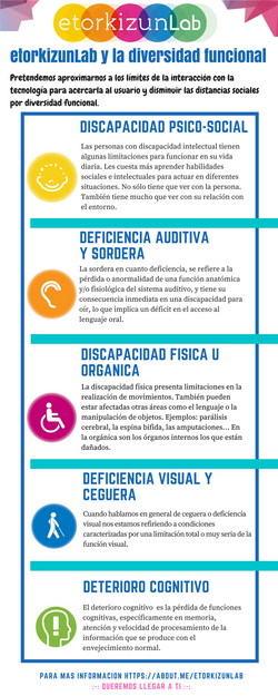 _-_ etorkizunLab y la diversidad funcional _-_