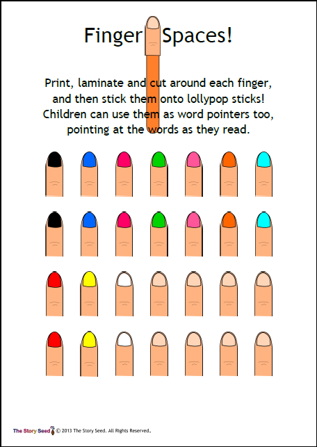 Finger Spaces