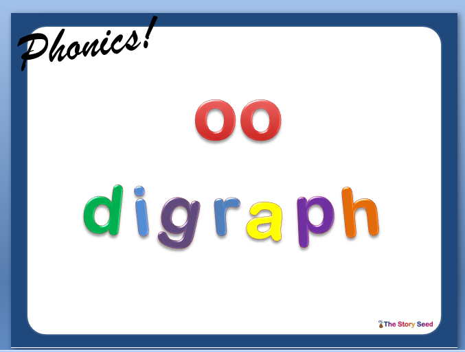 oo Phonics Power Point