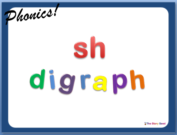 sh Phonics Power Point