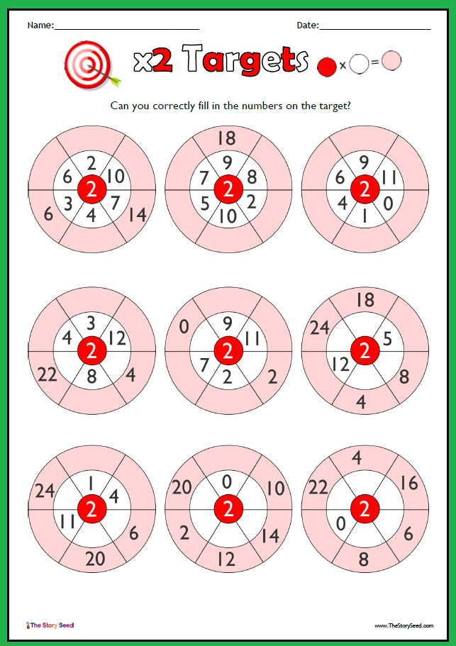Times tables targets