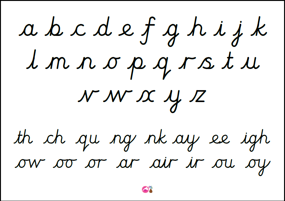 Graphemes Sheet - Linear