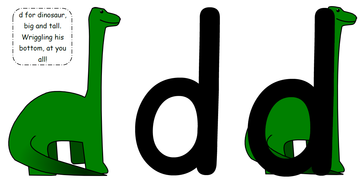 Letter d poster