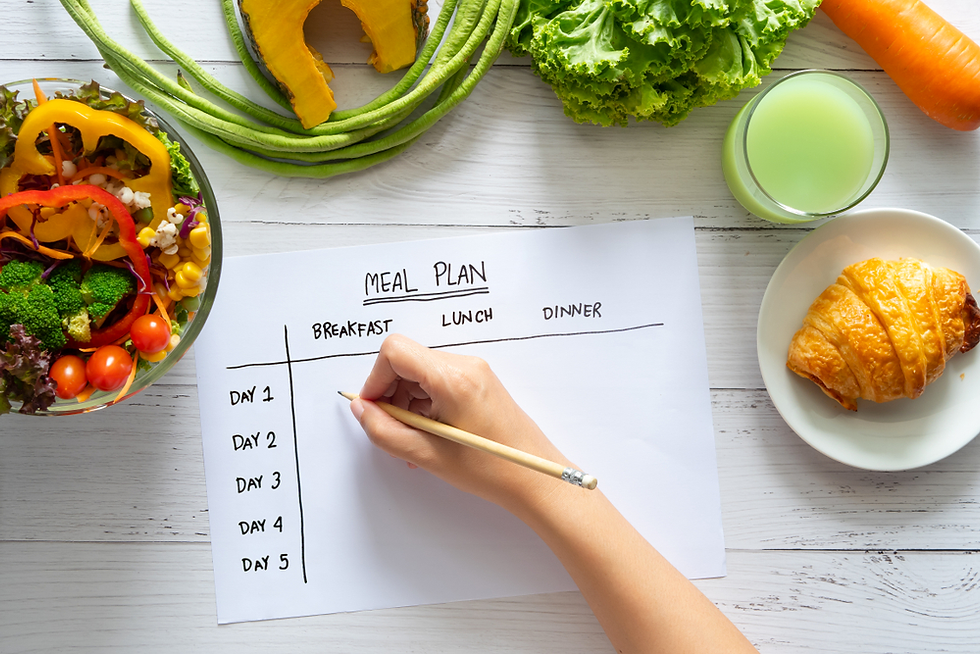 planning alimentaire