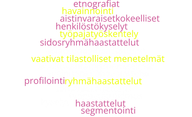 menetelmät.png