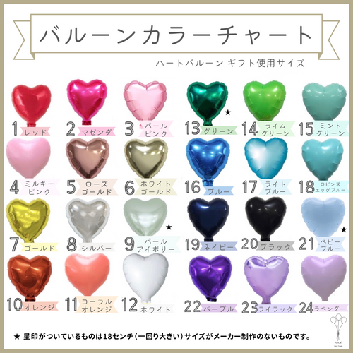 バルーンギフト バルーンギフト | らんずballoon