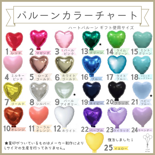 バルーンギフト | らんずballoon
