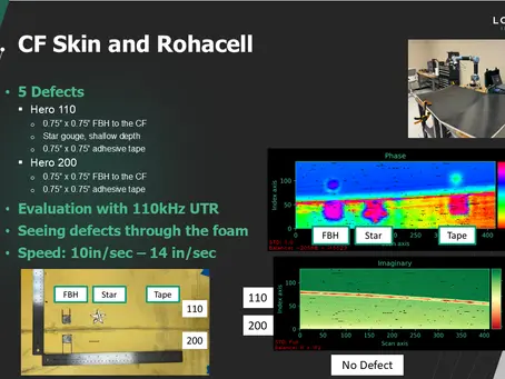 Red Menace NDT at the NCMS Sustainment Accelerator – Tech That Blew Us Away - Ultrasonic of Composites