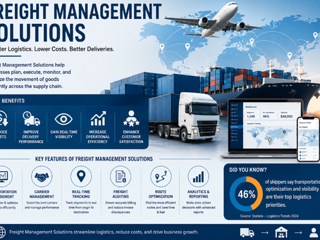 What Are the Best Freight Management Solutions? A Complete Guide for Businesses