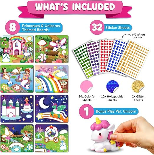 Thumbnail: Funcils Dot a lot