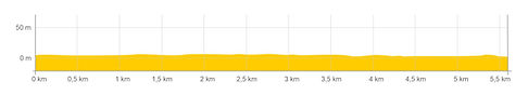 da_21km-quartetot3-altimetria.jpg