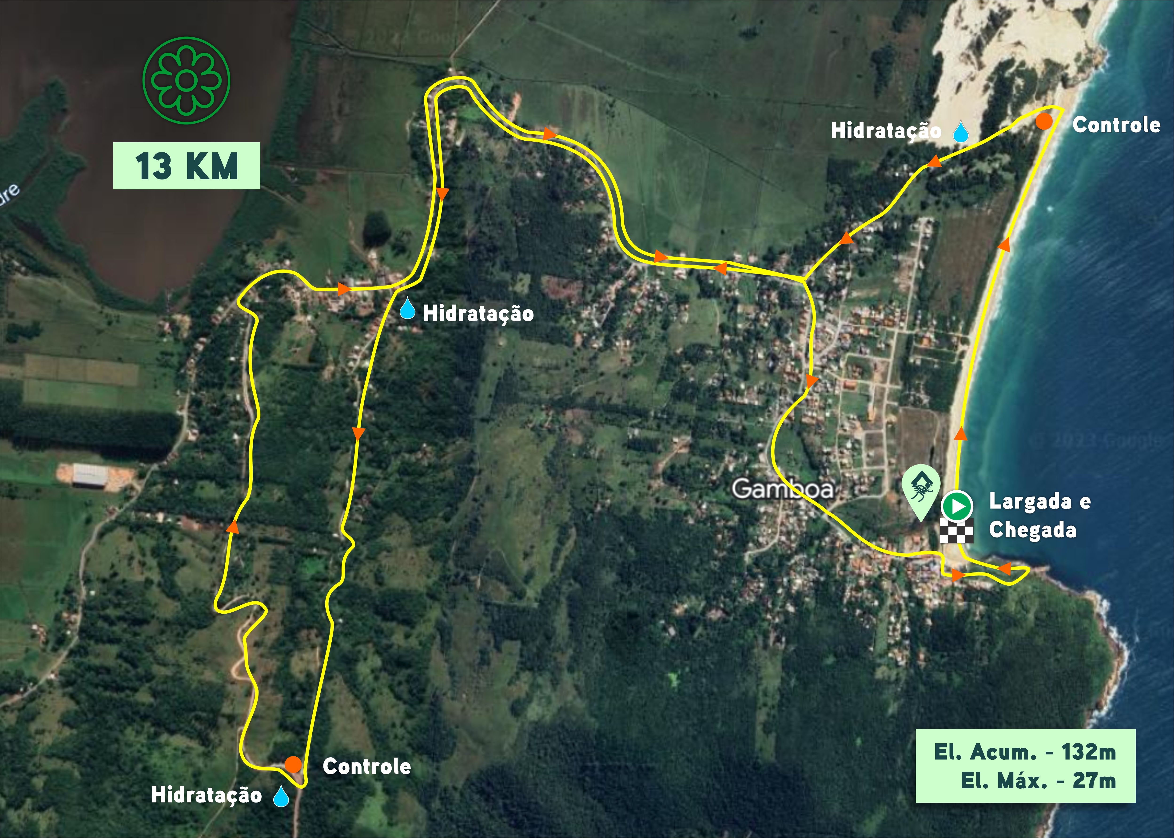 Percurso 13Km