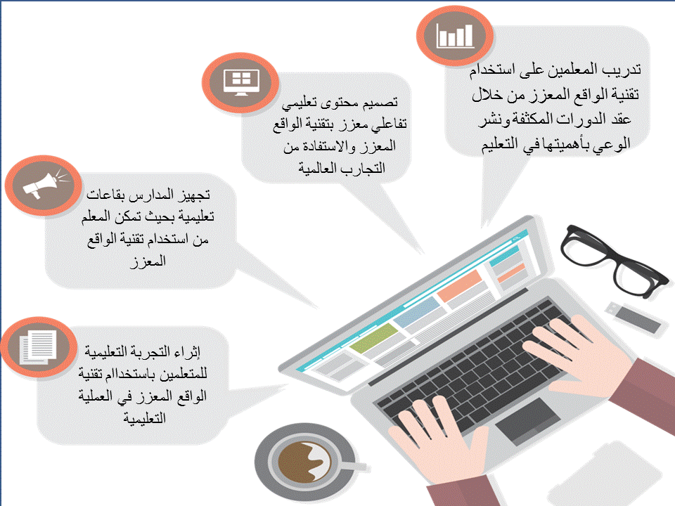 مقترحات الواقع المعزز.gif