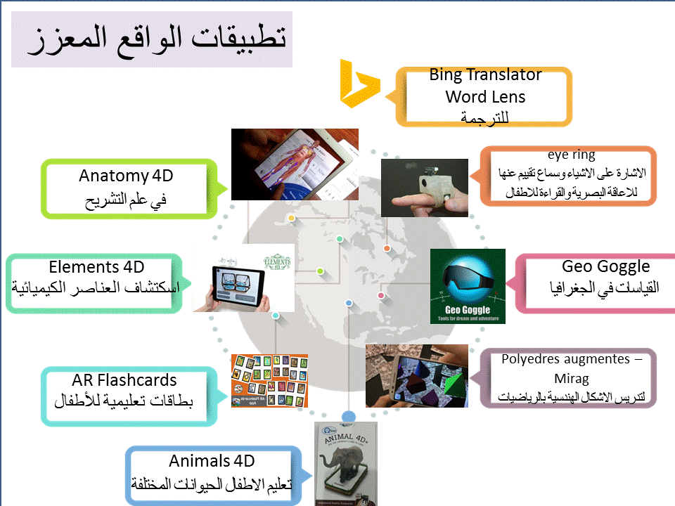 1تطبيقات الواقع المعزز.gif