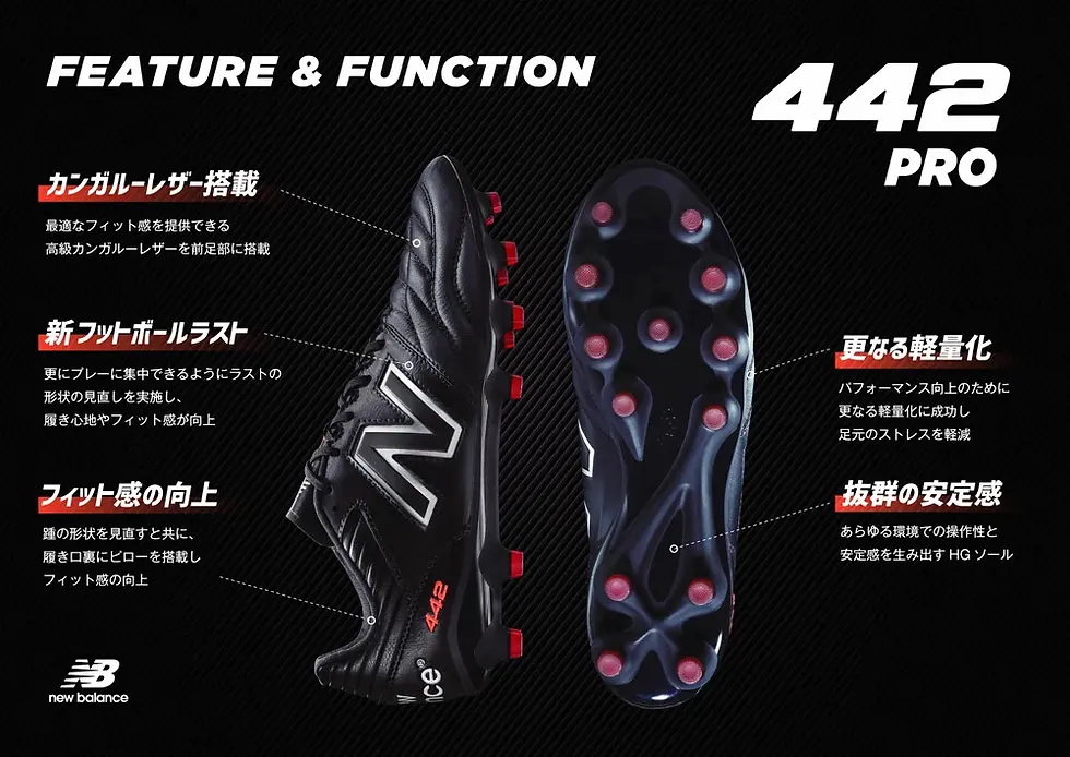 New Balance 442 V2 Pro SG 28.5センチ 442 PRO FG V2 - New Balance