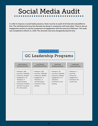 GCLeadershipPrograms_FinalPlan_Page_10.p