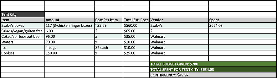 Homecoming 2018 Budget_Page_3.jpg