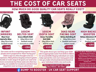 “I can’t afford a fancy expensive rear facing car seat”