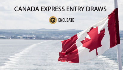 Canada Express Entry Draw – June 12, 2015