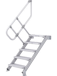 Access steps.jpeg