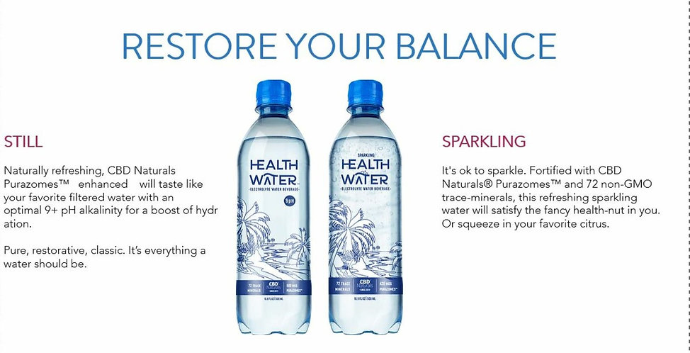 CBD Enhanced Waters.jpeg