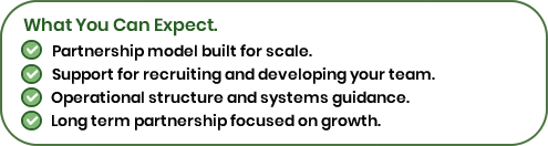 Checklist titled What You Can Expect with four green checkmarks