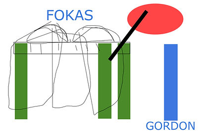 fokas_04_landscape.jpg