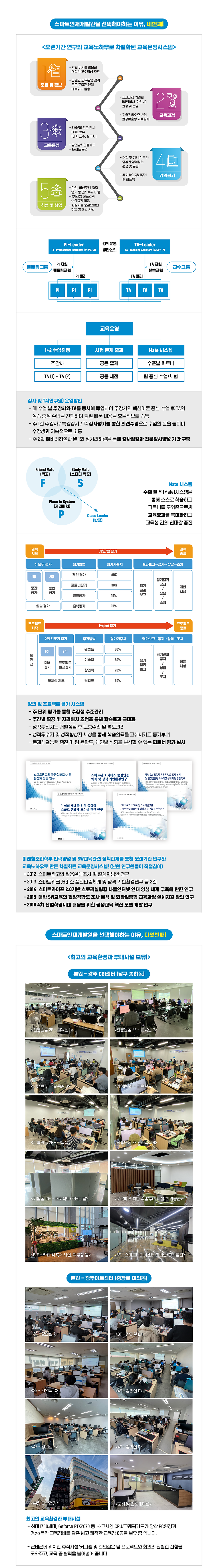 홈페이지-교육특징-(201104)23.png