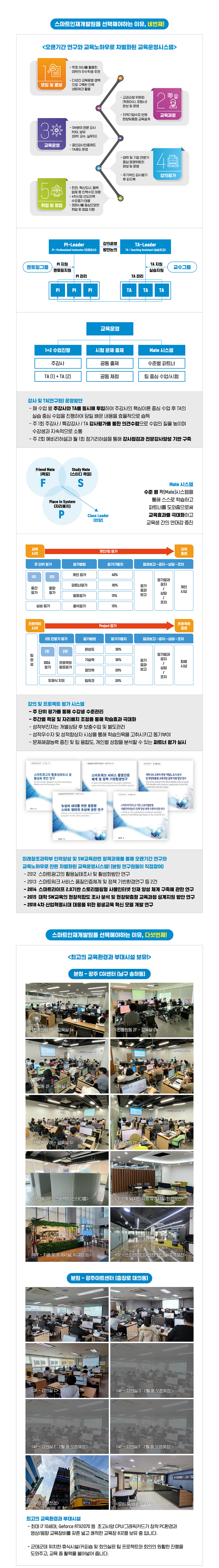홈페이지-교육특징-(201104).png