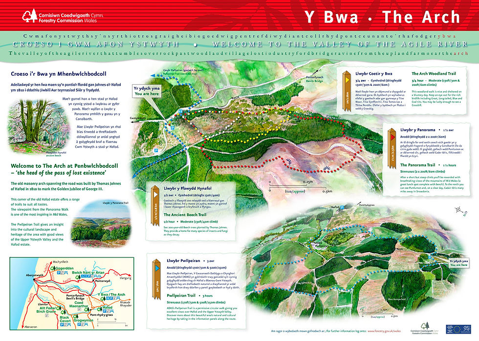 Natural Resources Wales